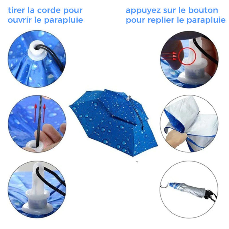 Chapeau Parapluie Extérieur Double Couche