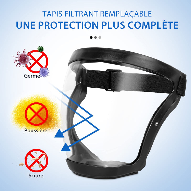 Masque Industriel de Protection Intégrale pour la Pulvérisation de Pesticides