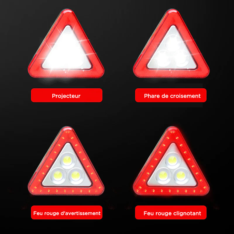 Voyant d'avertissement d'urgence de voiture