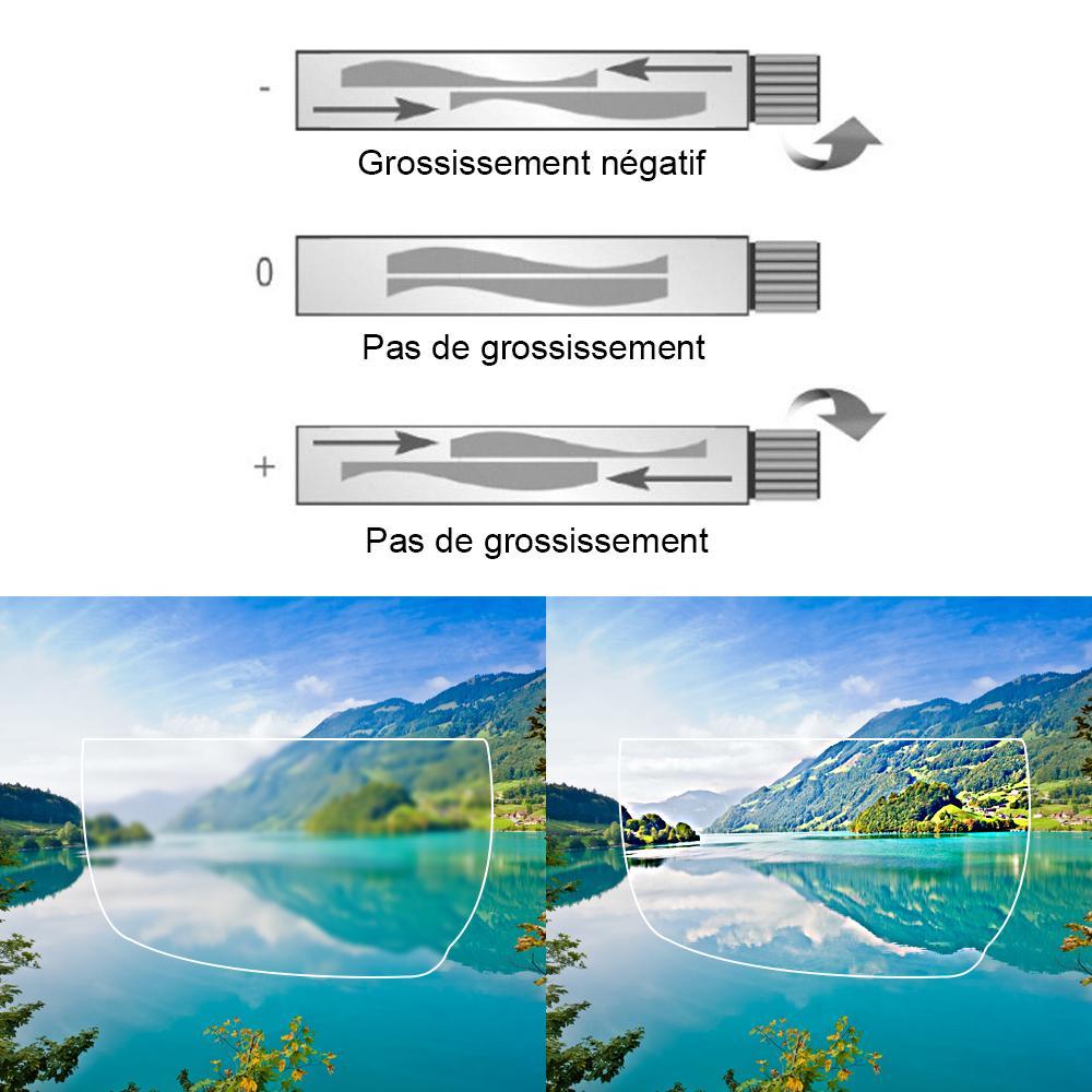 Plusgenial™ La Mise au Point Ajustables Lunettes de Lecture Unisexe